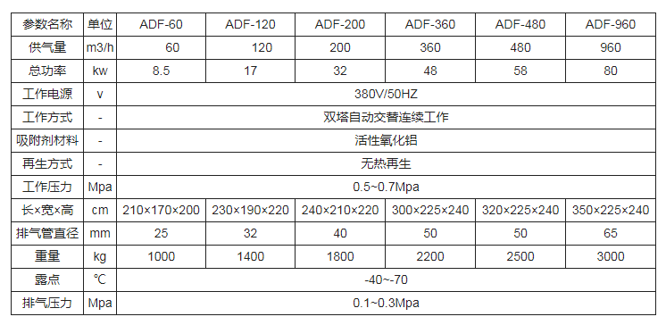 1595919682177772.png image.png